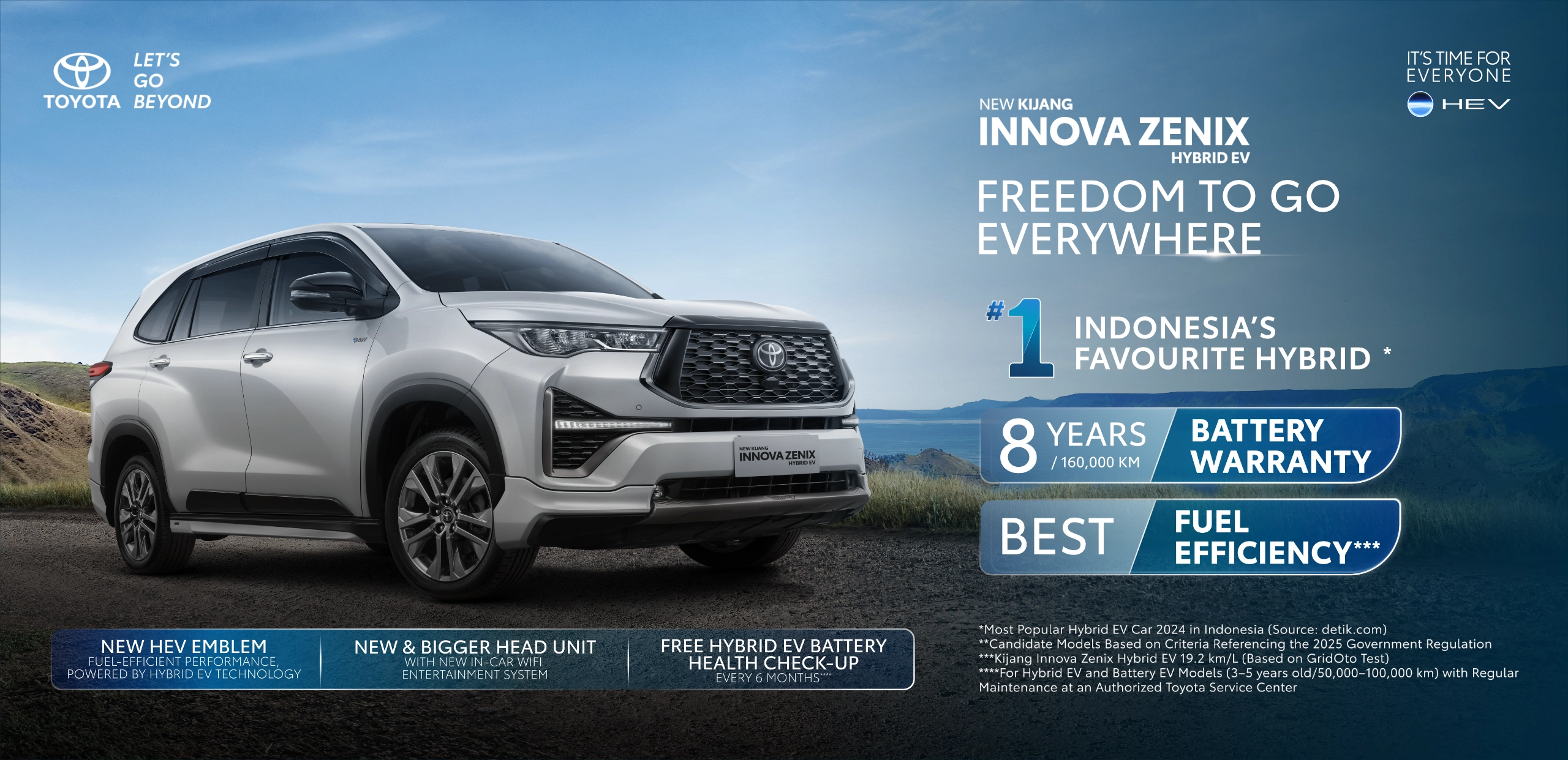Banner promosi Toyota New Kijang Innova Zenix Hybrid EV varian warna putih berlatar belakang pemandangan danau dan pegunungan. Menampilkan tagline Freedom To Go Everywhere, status hybrid nomor 1 di Indonesia, garansi baterai 8 tahun, dan efisiensi bahan bakar terbaik.
