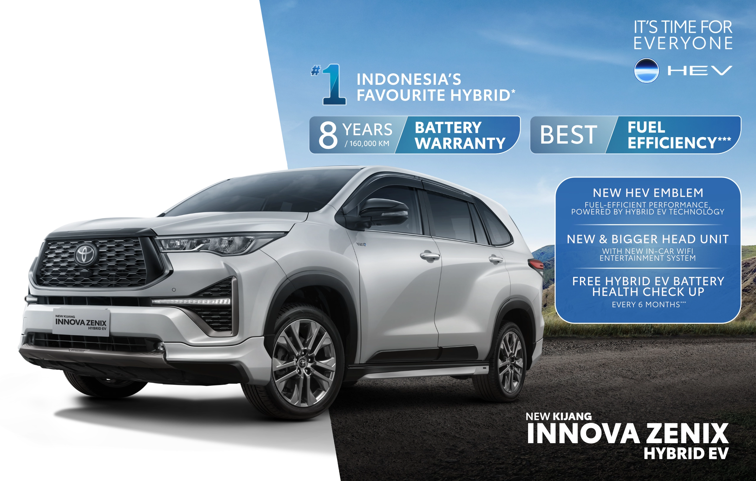 Banner promosi Toyota New Kijang Innova Zenix Hybrid EV warna silver, menampilkan keunggulan mobil hybrid nomor 1 di Indonesia dengan garansi baterai 8 tahun, efisiensi BBM terbaik, dan head unit baru yang lebih besar.