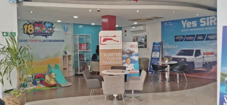 Trade In Counter Jatiwaringin